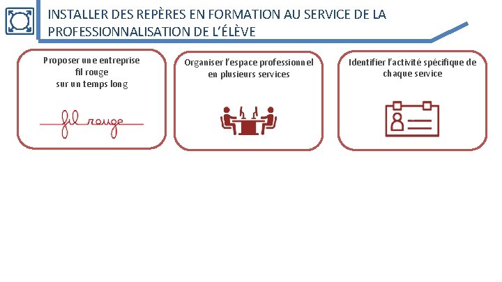 INSTALLER DES REPÈRES EN FORMATION AU SERVICE DE LA PROFESSIONNALISATION DE L’ÉLÈVE Proposer une