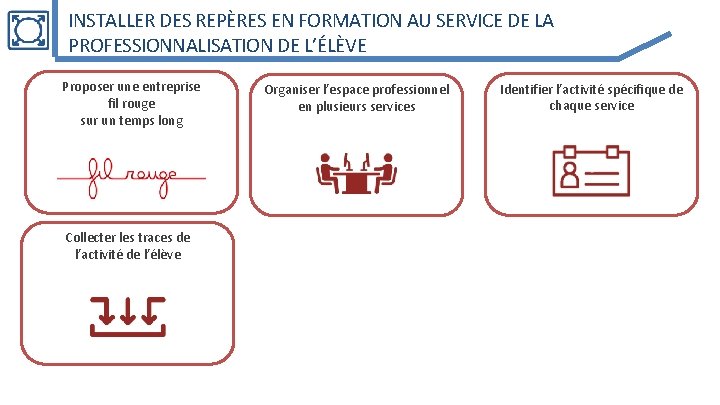 INSTALLER DES REPÈRES EN FORMATION AU SERVICE DE LA PROFESSIONNALISATION DE L’ÉLÈVE Proposer une