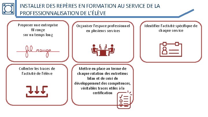 INSTALLER DES REPÈRES EN FORMATION AU SERVICE DE LA PROFESSIONNALISATION DE L’ÉLÈVE Proposer une