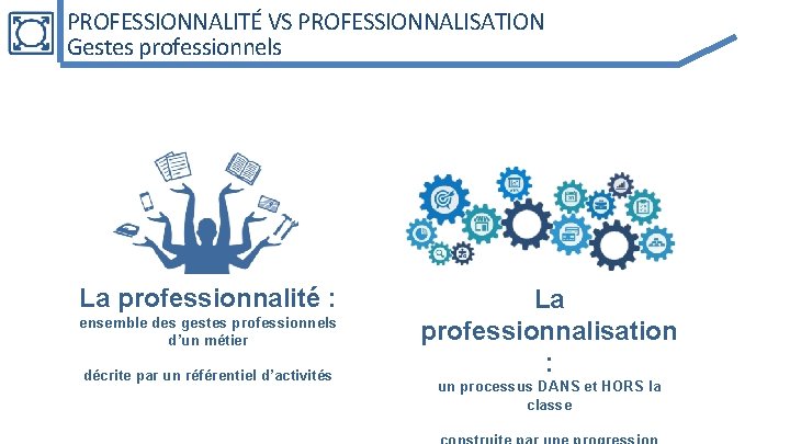 PROFESSIONNALITÉ VS PROFESSIONNALISATION Gestes professionnels La professionnalité : ensemble des gestes professionnels d’un métier