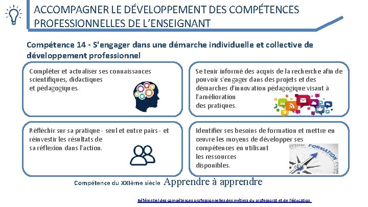 ACCOMPAGNER LE DÉVELOPPEMENT DES COMPÉTENCES PROFESSIONNELLES DE L’ENSEIGNANT Compétence 14 - S'engager dans une