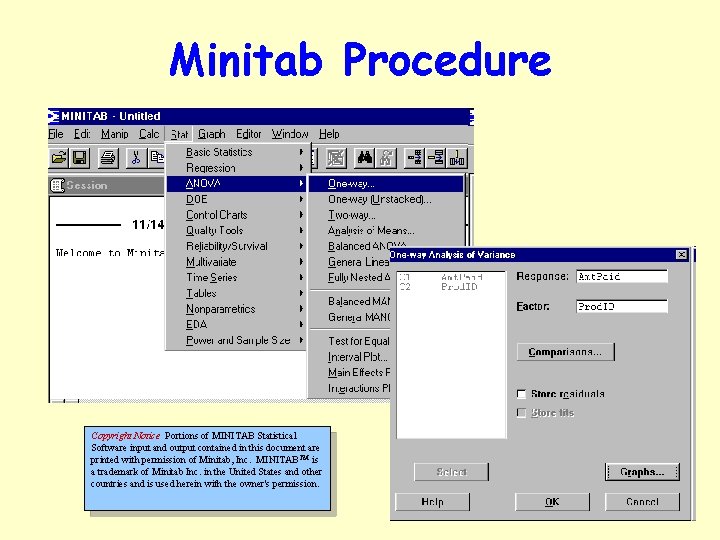 Minitab Procedure Copyright Notice Portions of MINITAB Statistical Software input and output contained in