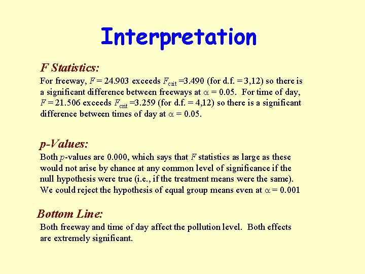 Interpretation F Statistics: For freeway, F = 24. 903 exceeds Fcrit =3. 490 (for