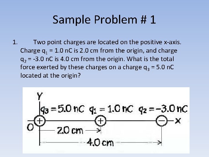 Sample Problem # 1 1. Two point charges are located on the positive x-axis.