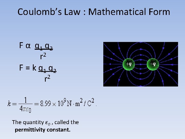 Coulomb’s Law : Mathematical Form F α q 1 q 2 r 2 F