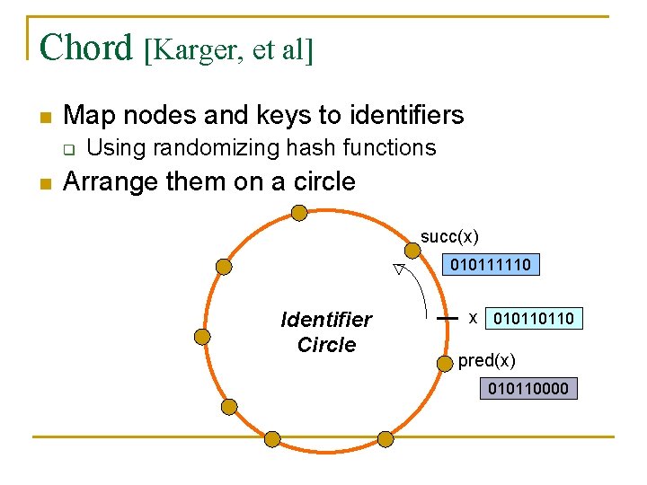 Chord [Karger, et al] n Map nodes and keys to identifiers q n Using