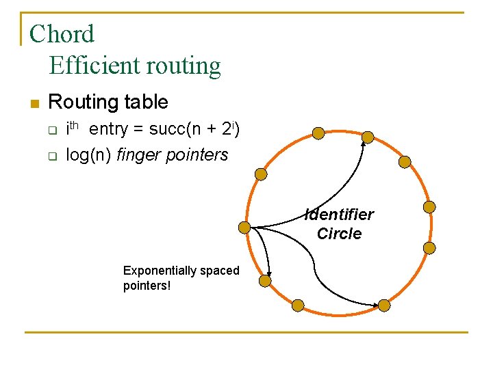 Chord Efficient routing n Routing table q q ith entry = succ(n + 2