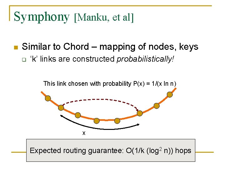 Symphony [Manku, et al] n Similar to Chord – mapping of nodes, keys q