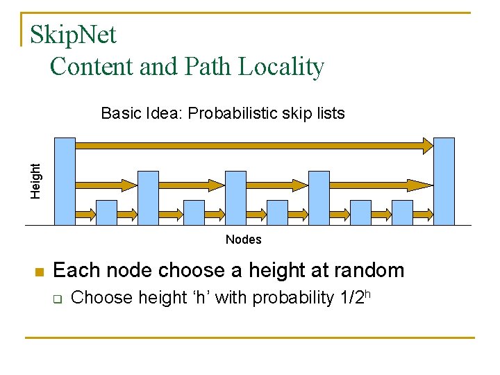 Skip. Net Content and Path Locality Height Basic Idea: Probabilistic skip lists Nodes n