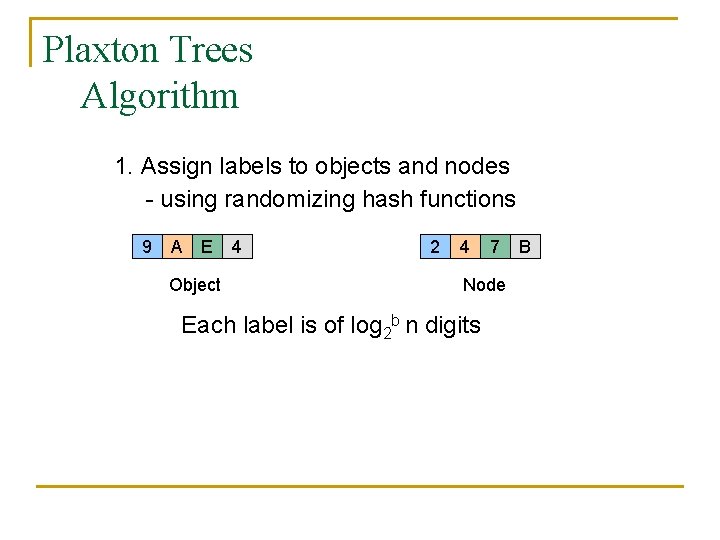 Plaxton Trees Algorithm 1. Assign labels to objects and nodes - using randomizing hash