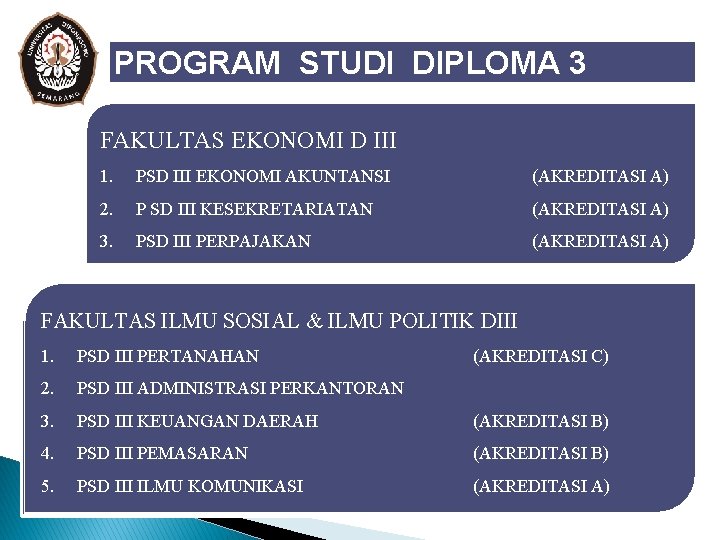 PROGRAM STUDI DIPLOMA 3 FAKULTAS EKONOMI D III 1. PSD III EKONOMI AKUNTANSI (AKREDITASI