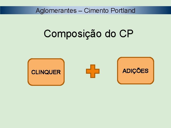 Aglomerantes – Cimento Portland Composição do CP CLINQUER ADIÇÕES 