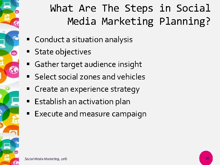 What Are The Steps in Social Media Marketing Planning? Conduct a situation analysis State