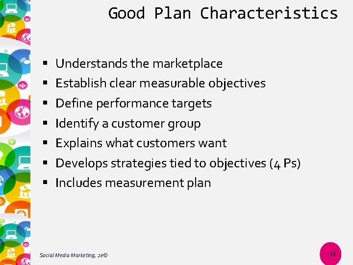 Good Plan Characteristics Understands the marketplace Establish clear measurable objectives Define performance targets Identify