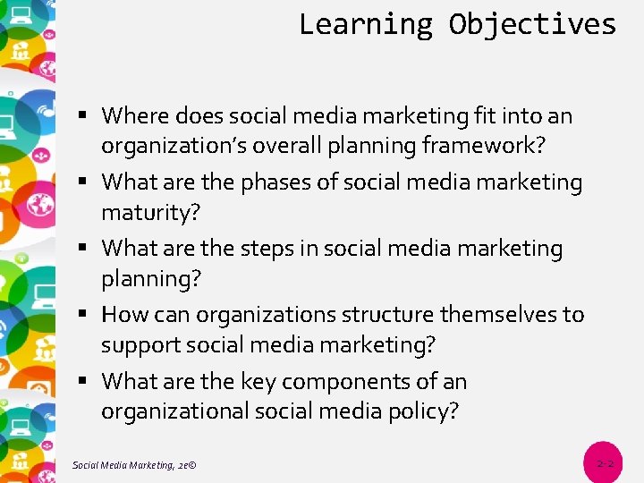 Learning Objectives Where does social media marketing fit into an organization’s overall planning framework?
