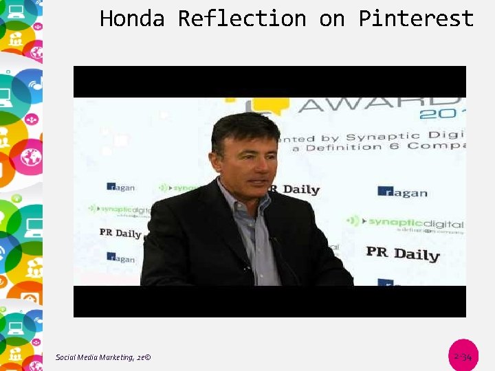 Honda Reflection on Pinterest Social Media Marketing, 2 e© 2 -34 