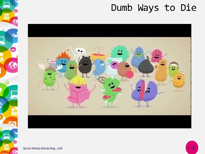 Dumb Ways to Die Social Media Marketing, 2 e© 2 -36 