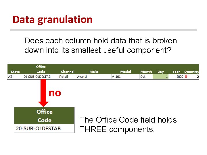 Data granulation Does each column hold data that is broken down into its smallest