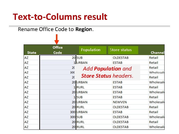 Text-to-Columns result Rename Office Code to Region. Population Store status Add Population and Store