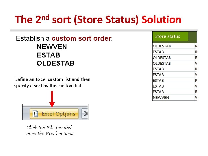 The 2 nd sort (Store Status) Solution Establish a custom sort order: NEWVEN ESTAB