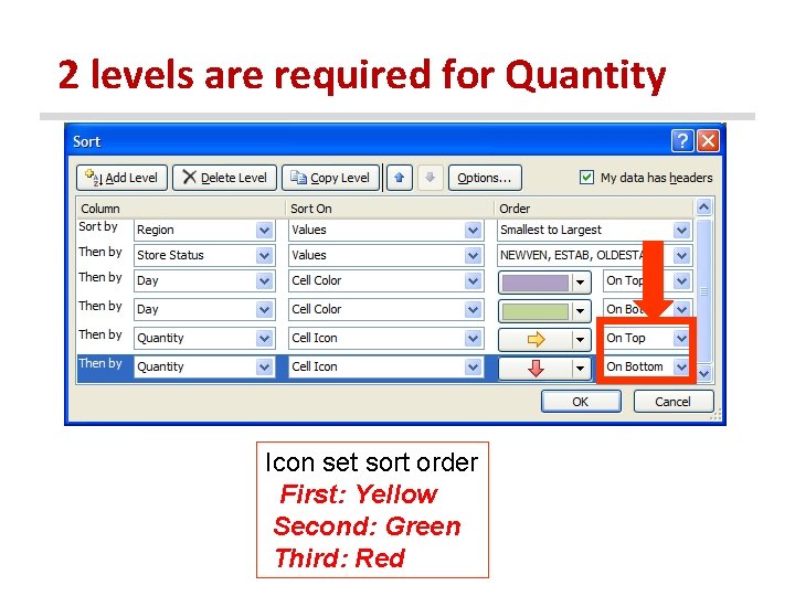 2 levels are required for Quantity Icon set sort order First: Yellow Second: Green