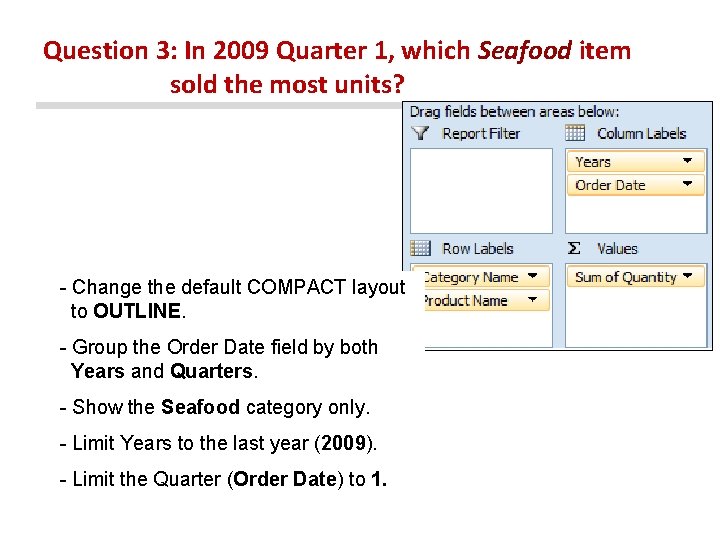 Question 3: In 2009 Quarter 1, which Seafood item sold the most units? -