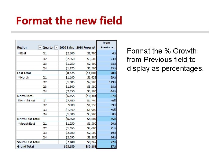 Format the new field Format the % Growth from Previous field to display as