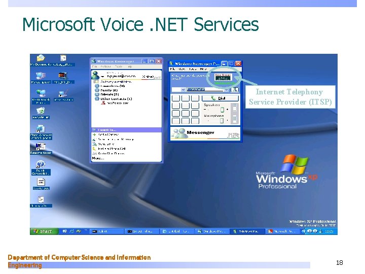 Microsoft Voice. NET Services Internet Telephony Service Provider (ITSP) Department of Computer Science and