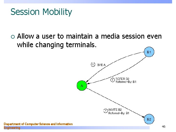 Session Mobility ¡ Allow a user to maintain a media session even while changing