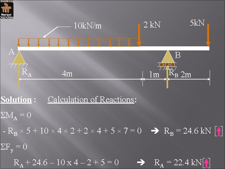 10 k. N/m A 5 k. N 2 k. N B RA Solution :
