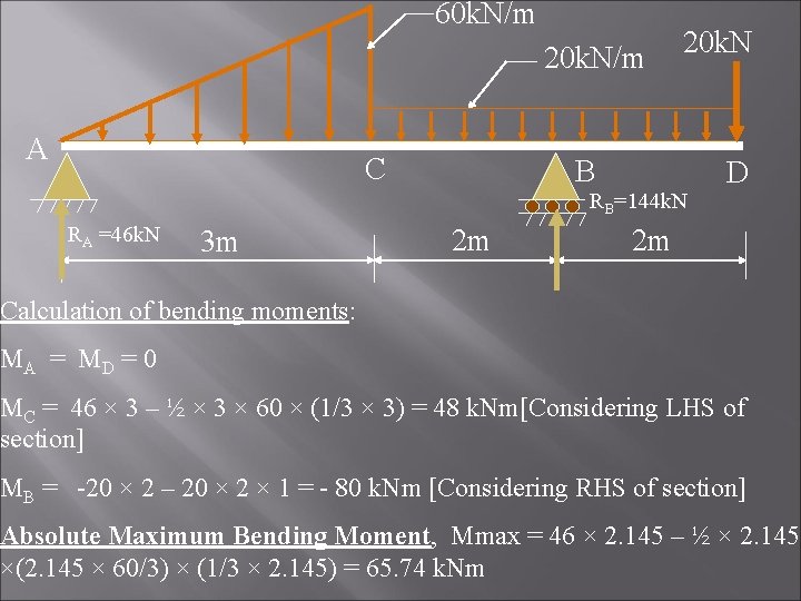 60 k. N/m 20 k. N/m A C 20 k. N B RB=144 k.