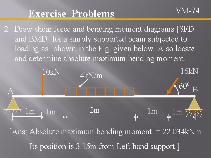 VM-74 Exercise Problems 2. Draw shear force and bending moment diagrams [SFD and BMD]