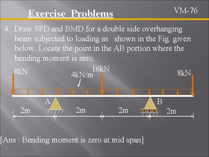 VM-76 Exercise Problems 4. Draw SFD and BMD for a double side overhanging beam