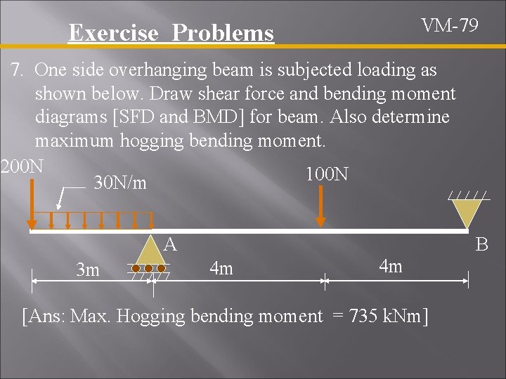 VM-79 Exercise Problems 7. One side overhanging beam is subjected loading as shown below. VM-79 Exercise Problems 7. One side overhanging beam is subjected loading as shown below.