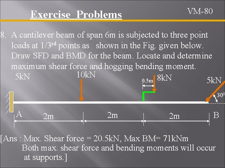 VM-80 Exercise Problems 8. A cantilever beam of span 6 m is subjected to