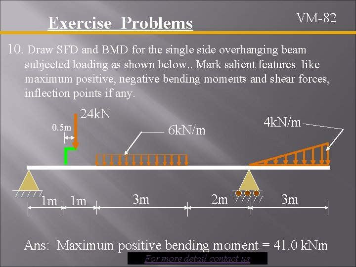 VM-82 Exercise Problems 10. Draw SFD and BMD for the single side overhanging beam