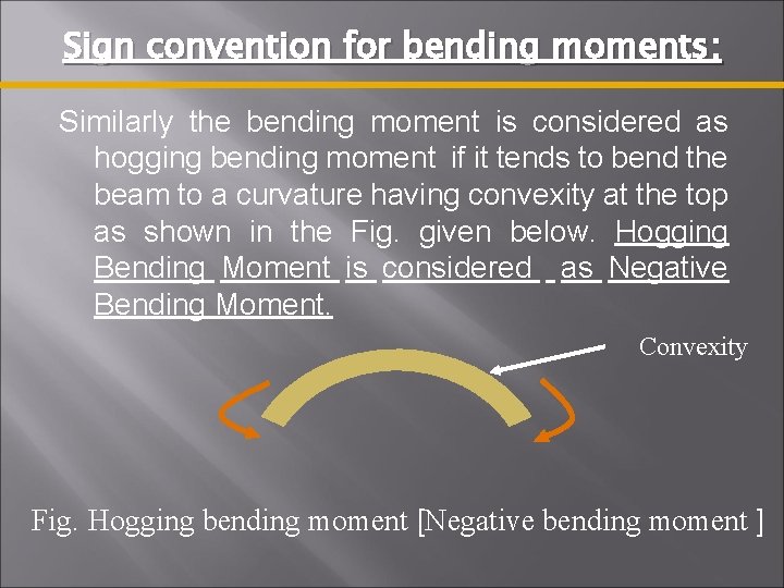 Sign convention for bending moments: Similarly the bending moment is considered as hogging bending Sign convention for bending moments: Similarly the bending moment is considered as hogging bending