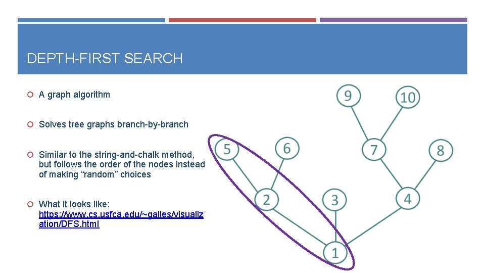 DEPTH-FIRST SEARCH A graph algorithm Solves tree graphs branch-by-branch Similar to the string-and-chalk method,