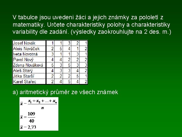 V tabulce jsou uvedeni žáci a jejich známky za pololetí z matematiky. Určete charakteristiky