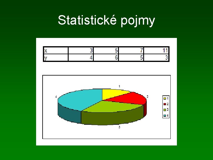 Statistické pojmy 