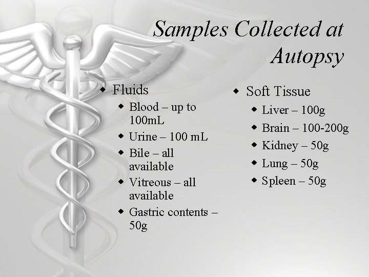 Samples Collected at Autopsy w Fluids w Blood – up to 100 m. L