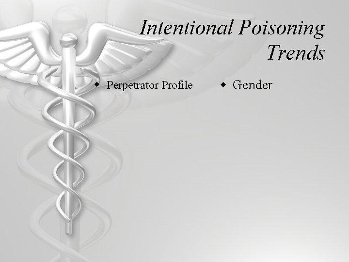 Intentional Poisoning Trends w Perpetrator Profile w Gender 