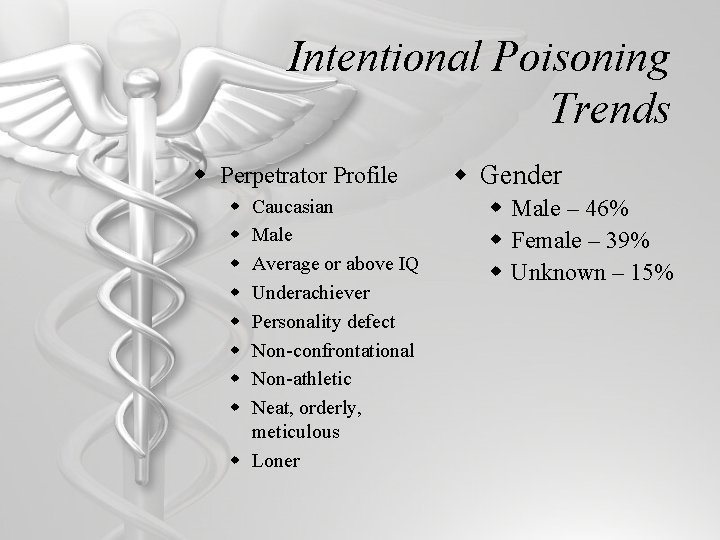 Intentional Poisoning Trends w Perpetrator Profile w w w w Caucasian Male Average or