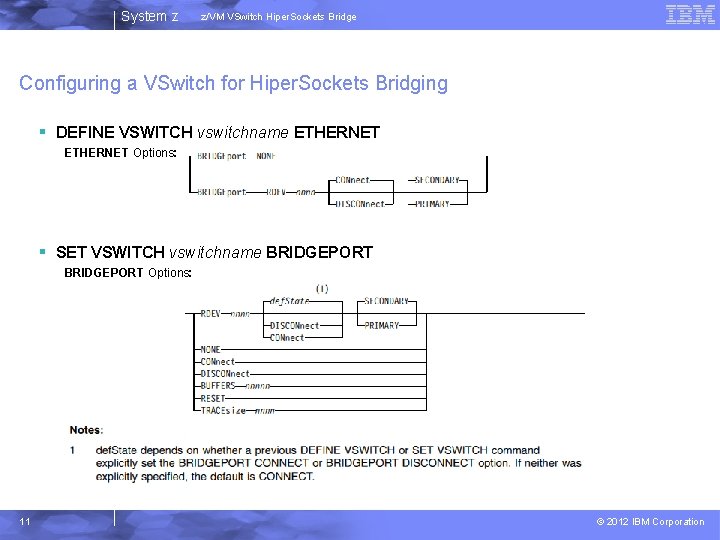System z z/VM VSwitch Hiper. Sockets Bridge Configuring a VSwitch for Hiper. Sockets Bridging