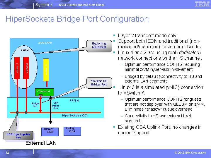 System z z/VM VSwitch Hiper. Sockets Bridge Port Configuration z/VM LPAR Exploiting QIOAssist z.