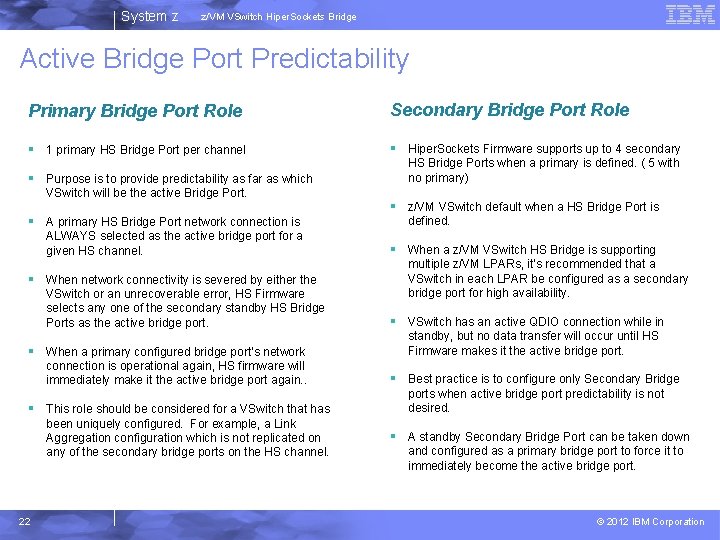 System z z/VM VSwitch Hiper. Sockets Bridge Active Bridge Port Predictability Primary Bridge Port