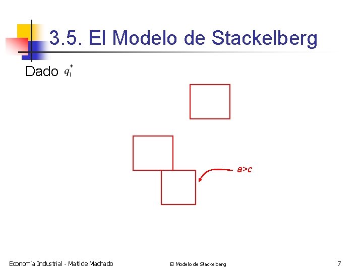 3. 5. El Modelo de Stackelberg Dado a>c Economía Industrial - Matilde Machado El