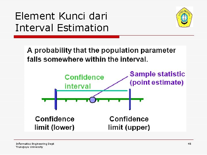 Element Kunci dari Interval Estimation Informatics Engineering Dept Trunojoyo University 48 