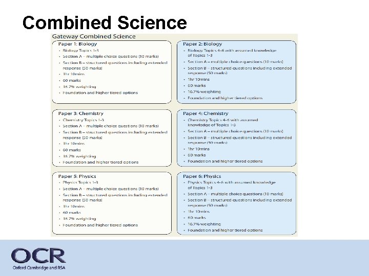 Combined Science 