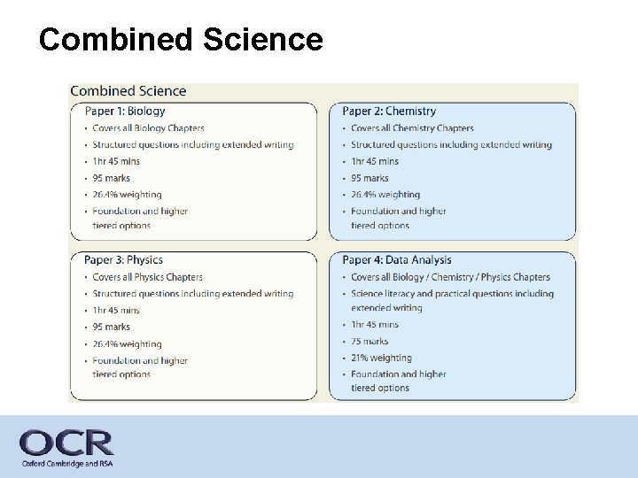 Combined Science 